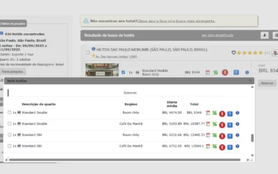 Contratos propios: transforma tus acuerdos exclusivos en ventas online
